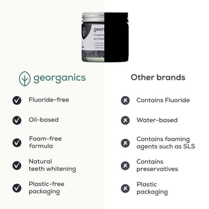Natural Fluoride Free Toothpaste - Activated Charcoal