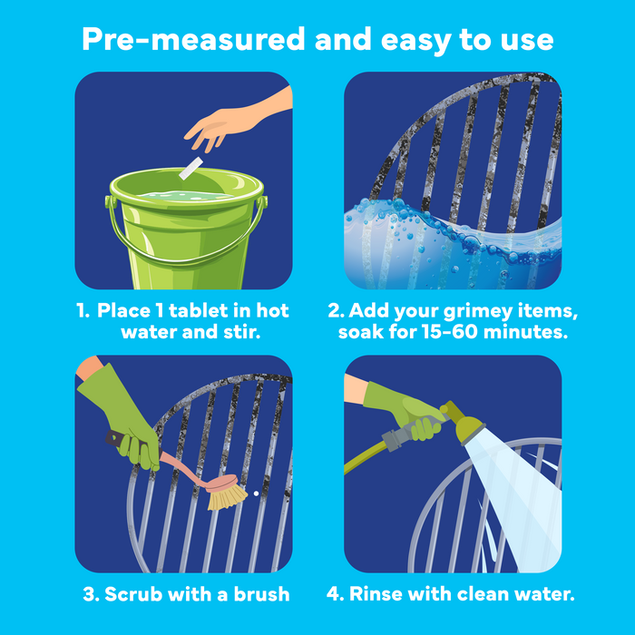 Heavy Duty Cleaner