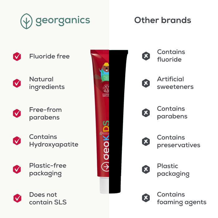 Hydroxyapatite Toothpaste - Kids - Fluoride-Free