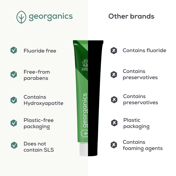 Hydroxyapatite Toothpaste - Mint-Free - Fluoride-Free