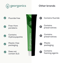 Hydroxyapatite Toothpaste - Mint-Free - Fluoride-Free