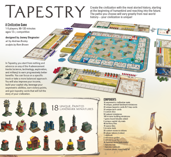 Tapestry