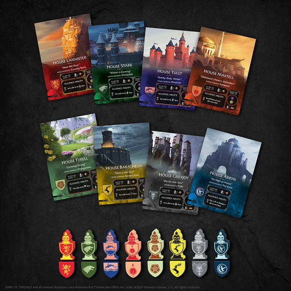 TINY EPIC GAME OF THRONES