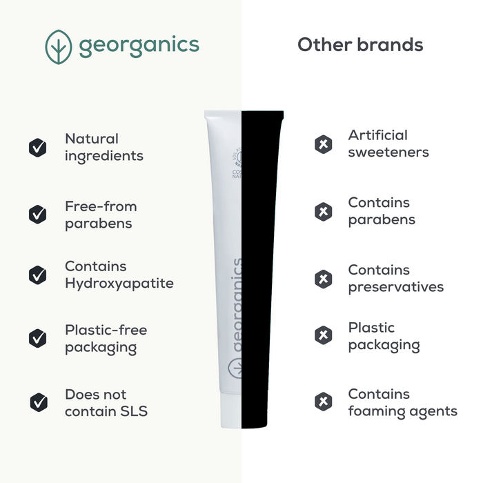 Hydroxyapatite Toothpaste - Charcoal - Fluoride