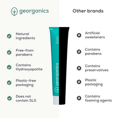 Hydroxyapatite Toothpaste - Mint - Fluoride