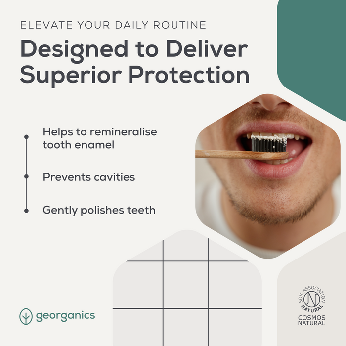 Hydroxyapatite Toothpaste - Mint - Fluoride